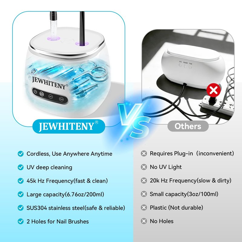 JEWHITENY 2 in 1 Rechargeable Nail Tool Cleaning Machine:3 Timers Mode for Nail Drill Bits,Automatic U V Light & 45k Hz Deep Cleaner,Nail Art Brush, Nail Clipper, Jewelry Cleaning, Salon & Home Use