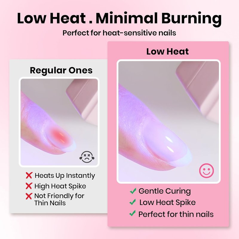 Beetles Low Heat Hard Gel - Mint Sheer Clear 1 oz | 9-in-1 Nail Extension & Sculpting Gel for Salon Professionals