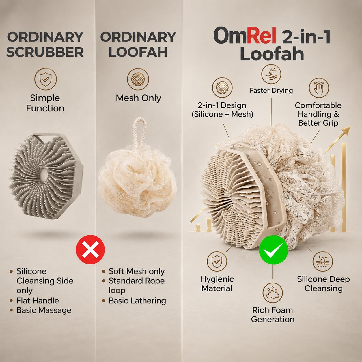 2-in-1 Silicone Body Scrubber & Mesh Loofah Sponge – Exfoliating Silicone Shower Scrubber with Soft Loofa Puff, Silicone Bristles, Non-Slip Grip, Quick Dry, Hygienic Body Scrubber for Women & Men