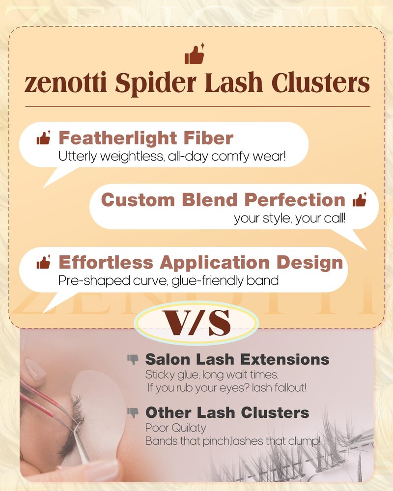 Natural Lash Clusters Spider Lashes Cluster Breeze Wispy Cluster Eyelash Extensions Venus Individual Lashes with Invisible Clear Band DIY Lash Extension for Lash Beginners 8-16mm D Curly by zenotti