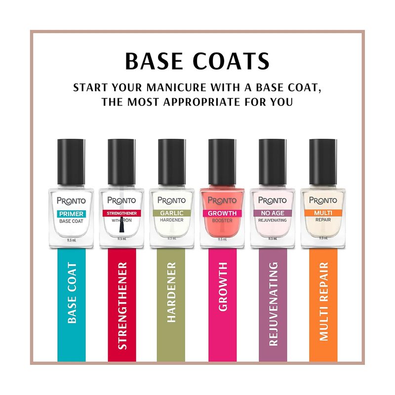 Pronto Multi Repair 7 in 1 Nail Treatment - Strengthen, Grow & Protect with Argan & Baobab Oil