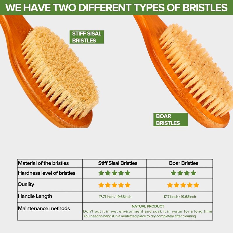 Natural Boar Bristle Bath Brush - Anti-Slip Long Handle Shower Scrubber | Exfoliating Back Brush with Pumice Stone (17.71 Inch)