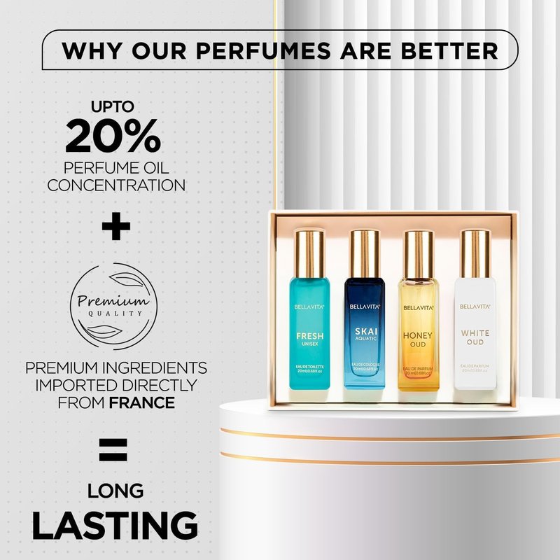 Bellavita Luxury Unisex Perfume Gift Set with Honey Oud, White Oud, Skai, and Fresh | 80ml | Perfume for Men and Women | Honey, Artemisia Lemon, Bergamot, and Sweet Almond Notes | Women's Day Special
