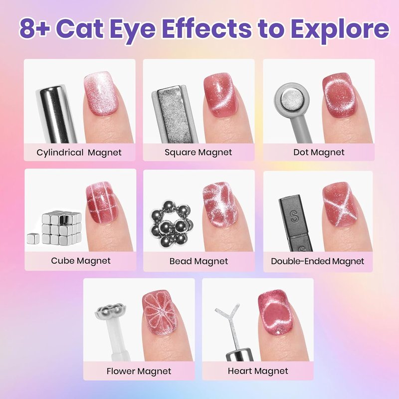 Beetles Gel Nail Kit - 96 Pcs Cat Eye Polish Set with UV Light & DIY Magnet | 20 Colors for Stunning Nail Art
