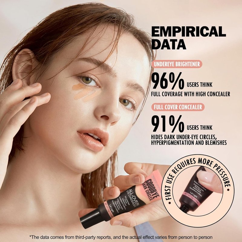 Liquid Concealer - Full Coverage Under Eye Makeup for Dark Circles & Fine Lines | Waterproof, Long-Lasting, 0.42 Fl Oz (Light Nude)