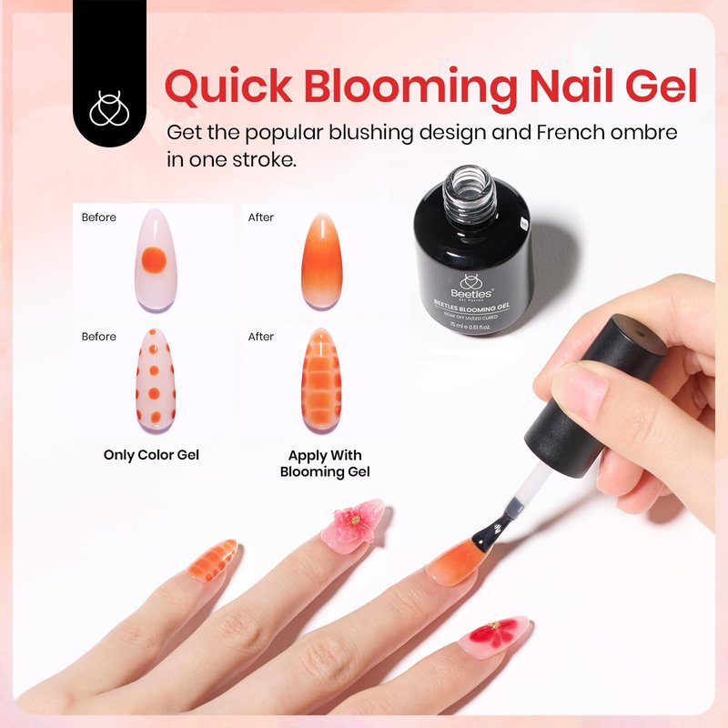 Beetles Blooming Gel and Glossy Top Coat Set, 2 Pcs 15ml Soak Off UV LED Gel Nail Polish, Easy Marble Watercolour Blooming Effect, Long Lasting High Shine Finish