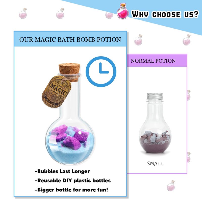 MeCids Magic Potion Bubble Bath Bombs for Kids -Bath Color Tablets Bath Potions for Toddlers Ages 4-12 Fun Science Kit Gift for Birthday, Halloween，Christmas- 6 Pack
