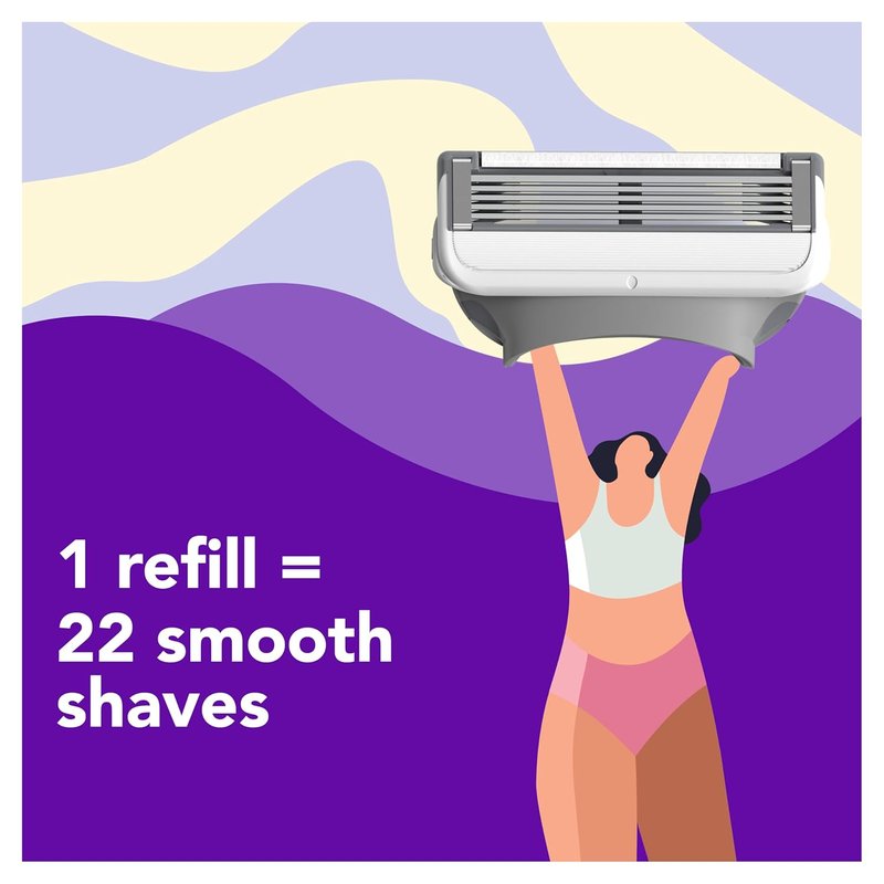 Joy Razors for Women - Lavender Razor Handle & 4 Blade Refills | Skin Irritation Protection