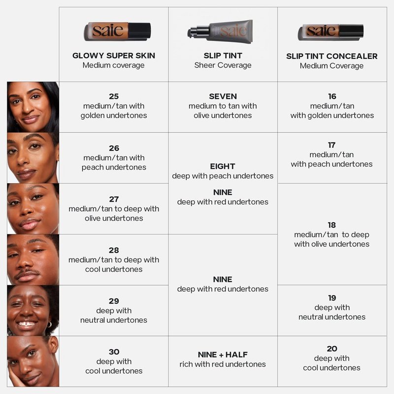Saie Glowy Super Skin Tint Liquid Foundation - Weightless + Dewy Foundation with Lightweight Medium Coverage - Hydrating Face Makeup + Skin Care Serum Hybrid with Hyaluronic Acid - Shade 27 (1.01 oz)