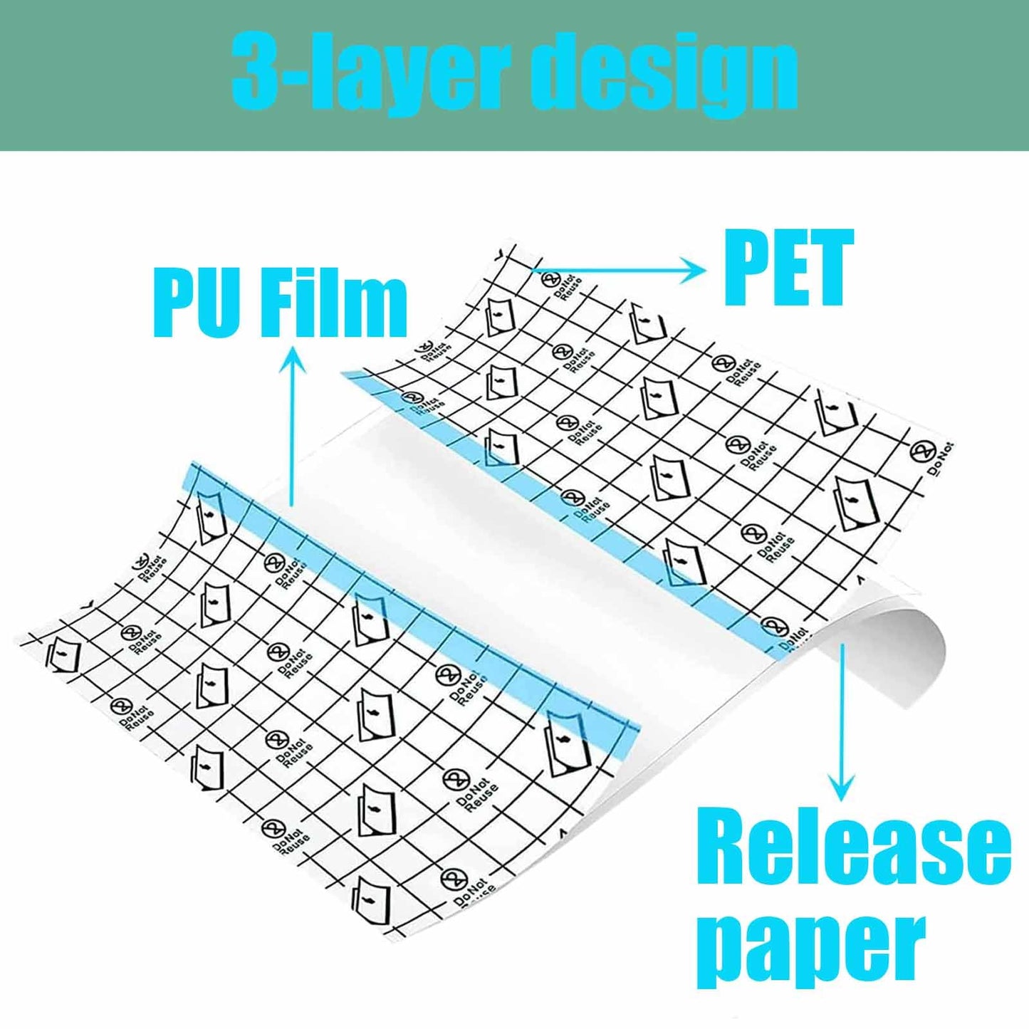 Upgraded Version Waterproof Bandage Transparent Film, Tattoo Aftercare Bandage Roll, Supplies for Convenient, Faster Tattoo Healing and Protection, Waterproof,Flexible 6 in x 8 yd