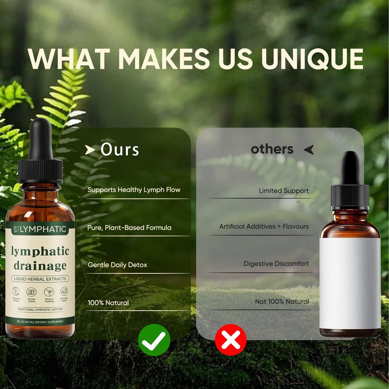 Lymphatic Drainage Drops, Bloat Relief & De-Puff, Immune & Lymph System Support Supplement, – Cleavers, Red Clover, Stillingia Root & Prickly Ash Bark, Fluid Retention, Vegan & Alcohol-Free, 2 Fl Oz