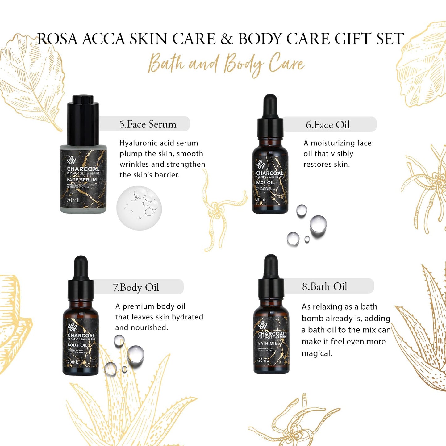 23 Pcs Mother's Day Gift for Mom, Charcoal Skin Care Set for Women & Men, Bath and Body Gifts Basket Kit, Home Spa Gift Set, Self-Care Set, Birthday Gifts, Bath Bombs, Christmas, Anniversary,Wife, Dad