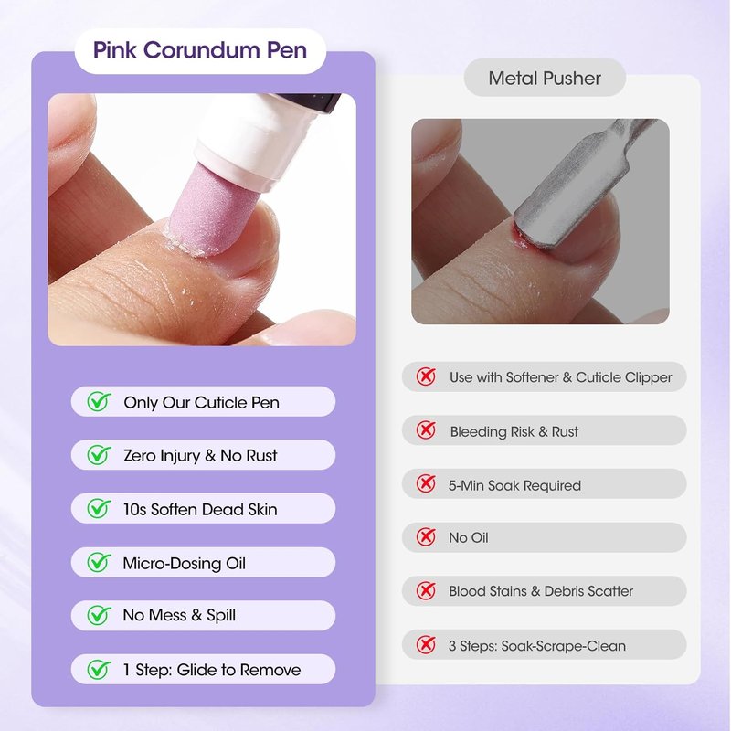 Gellen 4-in-1 Cuticle Pusher Pen - Micro-Dosing Oil & Remover for Healthy, Nourished Nails