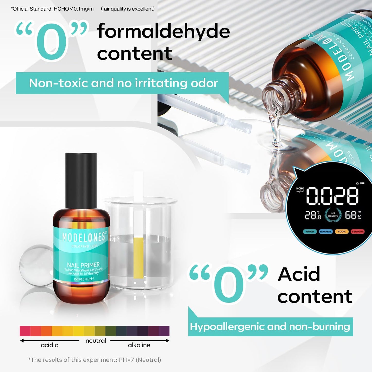 Super Shiny Gel Base and Top Coat Set - 15ml Nail Prep Dehydrator & Primer Kit for Perfect Nails