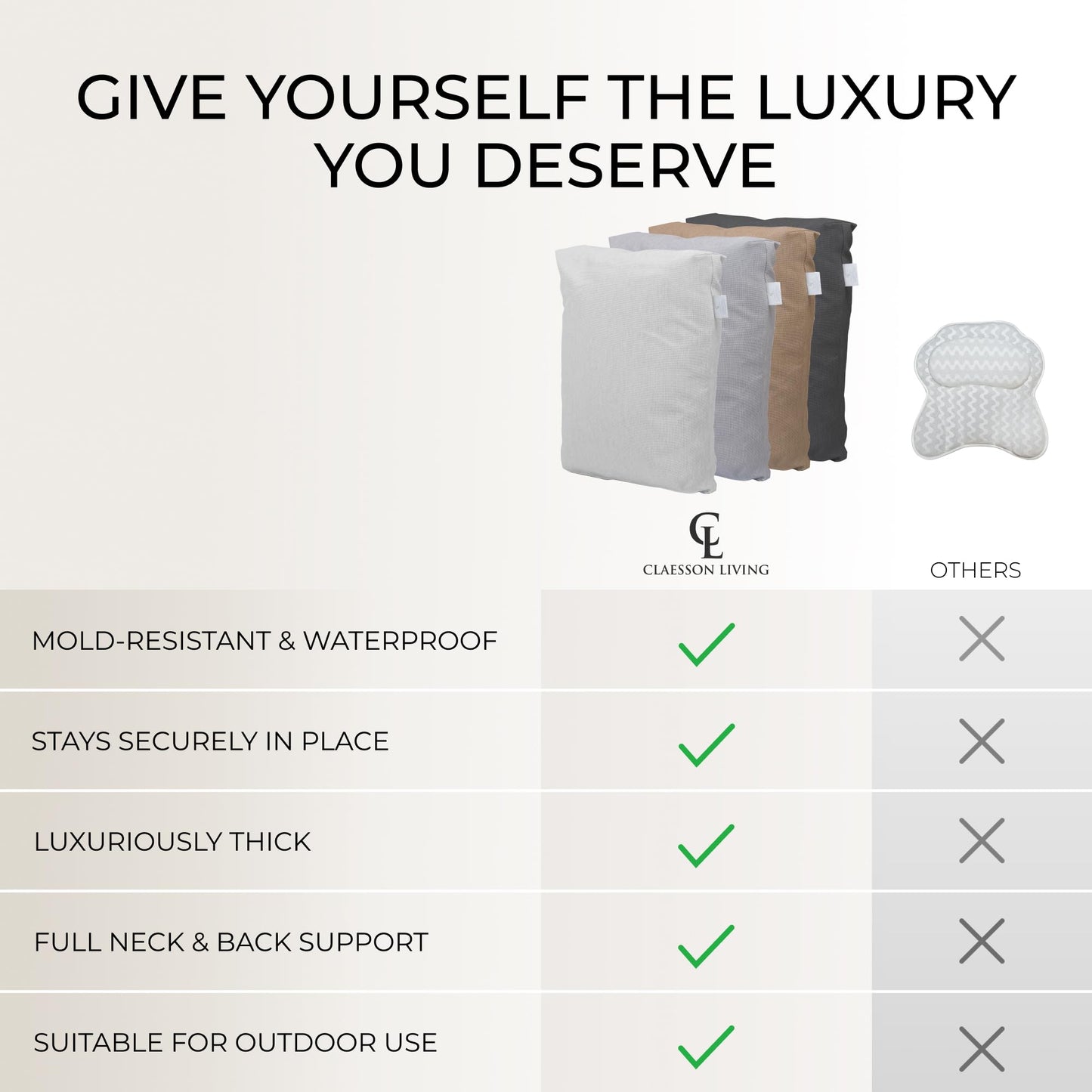 Luxury Bath Pillow for Tub - Thick and Comfortable Bathtub Pillow Support for Head and Neck and Back - Washable Quick-Drying Bath Pillows - Bath Cushion for Home Spa - Fits Any Bathtub - White