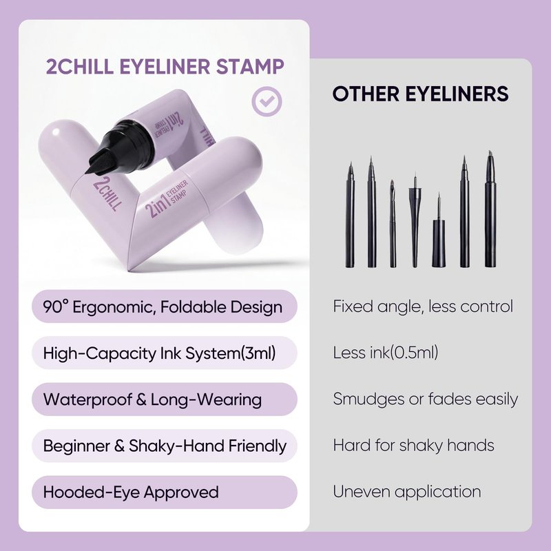 2CHILL 2-Pack Rotating Eyeliner Stamp Pen, Dual-Ended Winged Eyeliner Stamp, Cat Eye Tool, Waterproof & Smudge-Proof, Long-Lasting Make up, Matte Finish, Liquid Eyeliner for Beginners, Black & Brown