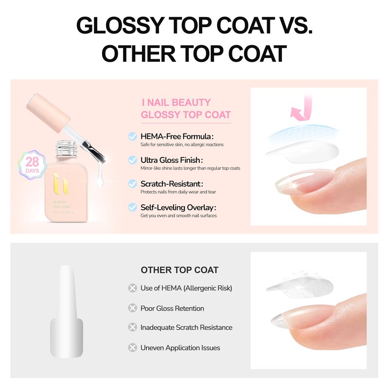 idyllbeauty Hema Free Gel Top Coat, Long Lasting Clear UV/LED Needed TPO Free Top Coat, Hypoallergenic No Wipe Soak Off Gel 10ml, Gloss Mirror Shine for Women Girls DIY Professional Manicure