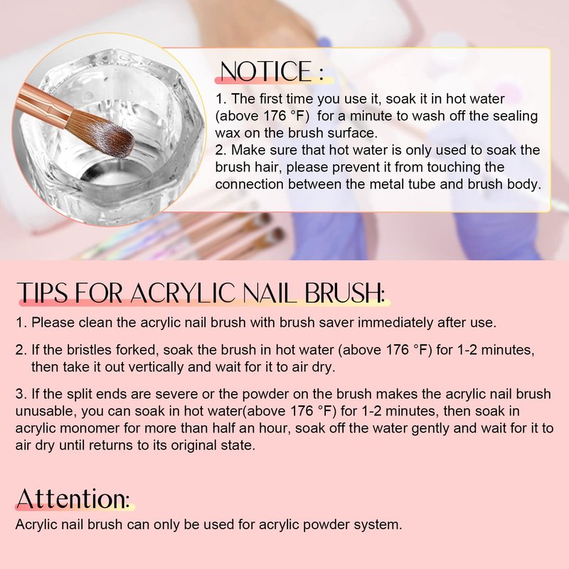 Saviland Kolinsky Acrylic Nail Brush Set: 7PCS Professional Nail Brushes for Acrylic Application DIY Nail Art Extension 3D Carving Manicure Tools Home Salon Use Size 4,6,8,10,12,14,16