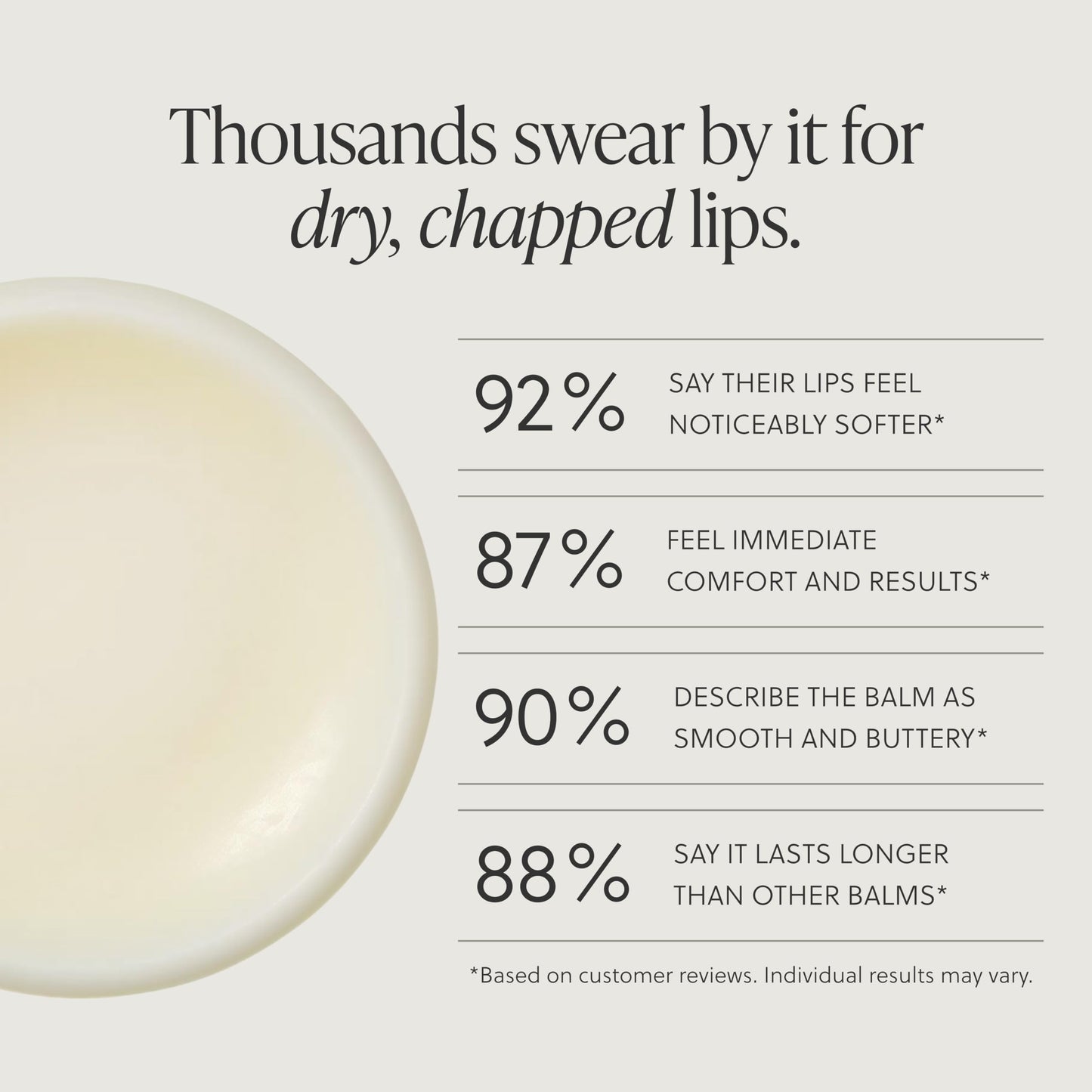 TALOVA - Grass-Fed Tallow Lip Balm, Lip Sleeping Mask, Overnight Moisturizer, Natural & Clean Moisturizing Lip Balm Vitamins A, D, E, & K, Nourishes and Smooths Dry & Chapped Lip (Coco Vanilla)
