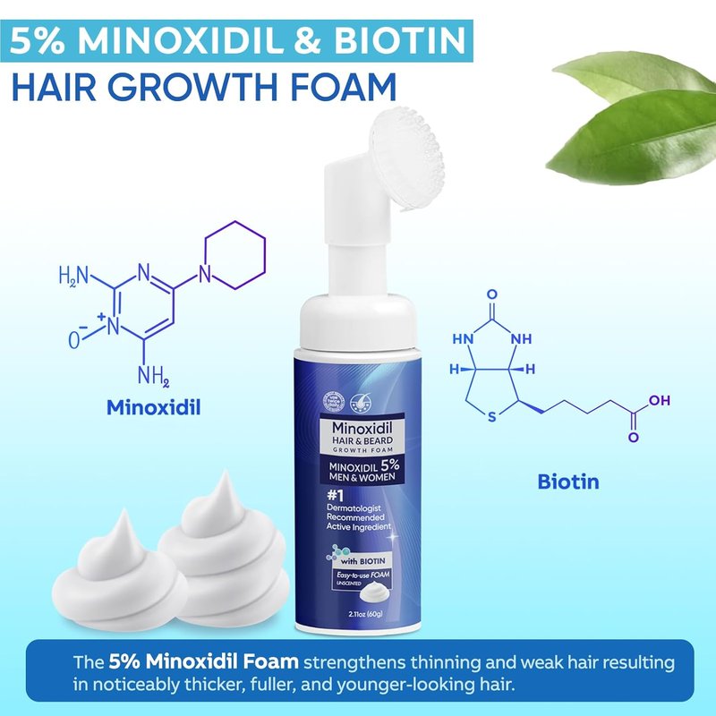 Regine Switzerland 5% Minoxidil Foam for Men & Women - Effective Hair Growth Treatment (60ML)