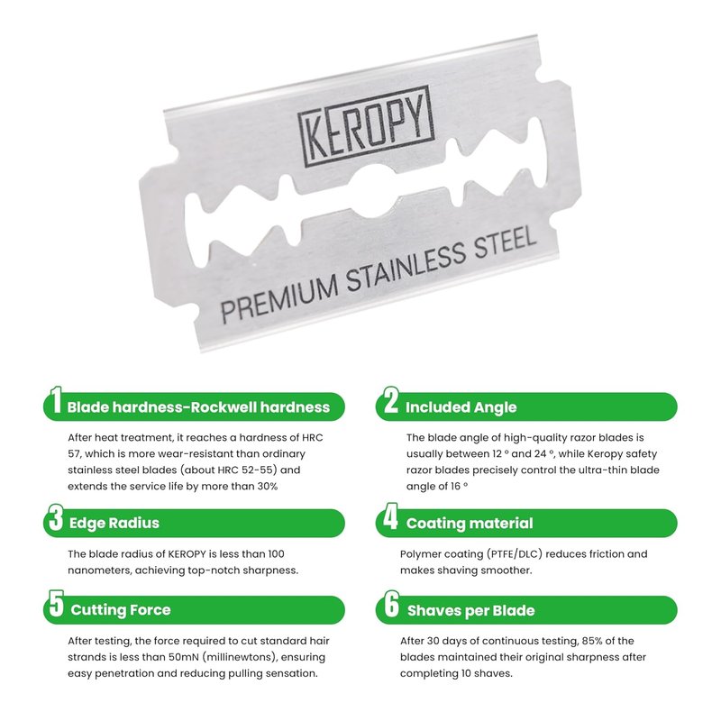 KEROPY Double Edge Safety Razor Blades - 50 Count Premium Surgical Stainless Steel, Chromium Coating, Zero Irritation