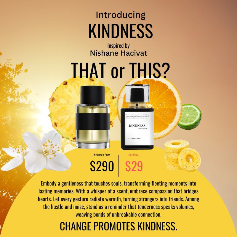 KINDNESS | Inspired by Nishane HACIVAT | Pheromone Perfume for Men and Women | Extrait De Parfum | Long Lasting Dupe Clone Essential Oils Fragrance | Perfume De Hombre Mujer | (50 ml / 1.7 Fl Oz)