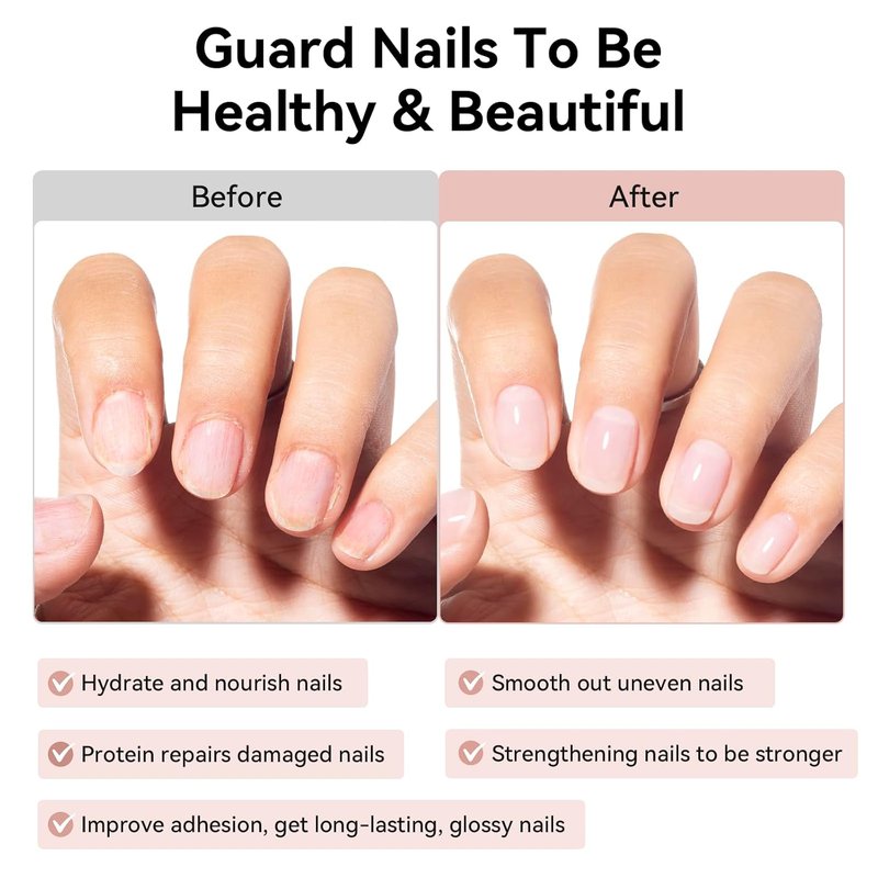 Ridge Filler Base Coat - 3-in-1 Nail Strengthener & Growth | Clear Fortifying Formula for Damaged Nails