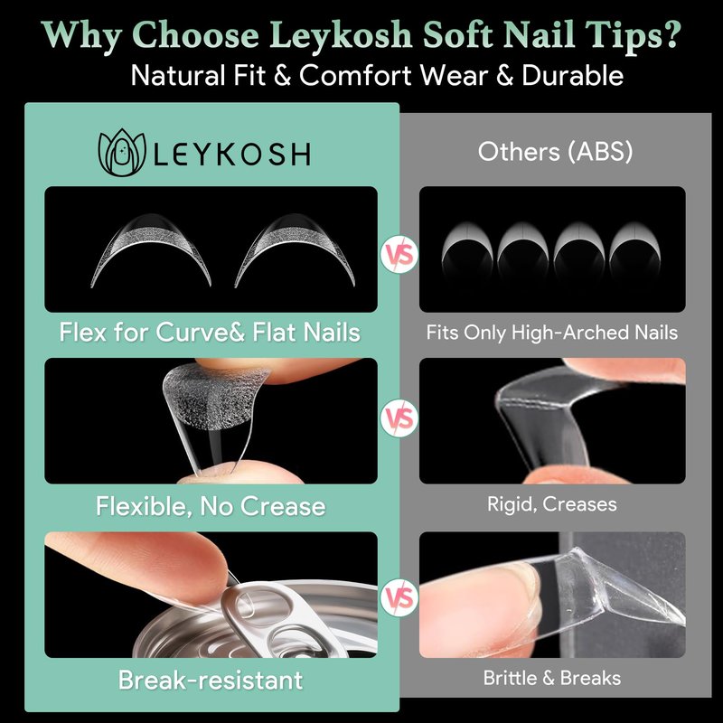 Leykosh Short Almond Nail Tips, 15 Sizes 240 PCS Clear Acrylic Soft Fake Nails Gel Nail Tips, Full Cover Pre-Shaped Matte Long Lasting Press on Nails Extension for DIY Beginners & Salon Manicure