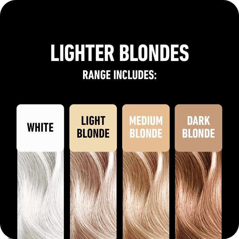 BOLDIFY Hairline Powder - Water-Resistant Root Touch Up Hair Color for Gray Coverage - 24-Hour Stain-Proof, Mess-Free Hair Powder for Thinning Hair - Sample Kit, Lighter Blondes