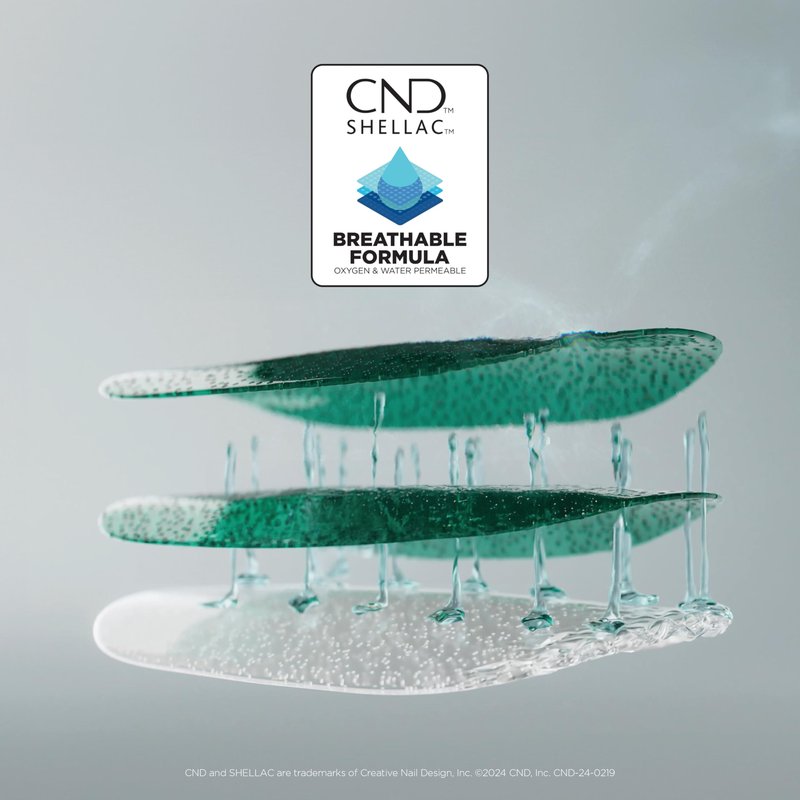 CND Shellac™ Gel Polish No Wipe Top Coat, 0.25 fl oz.