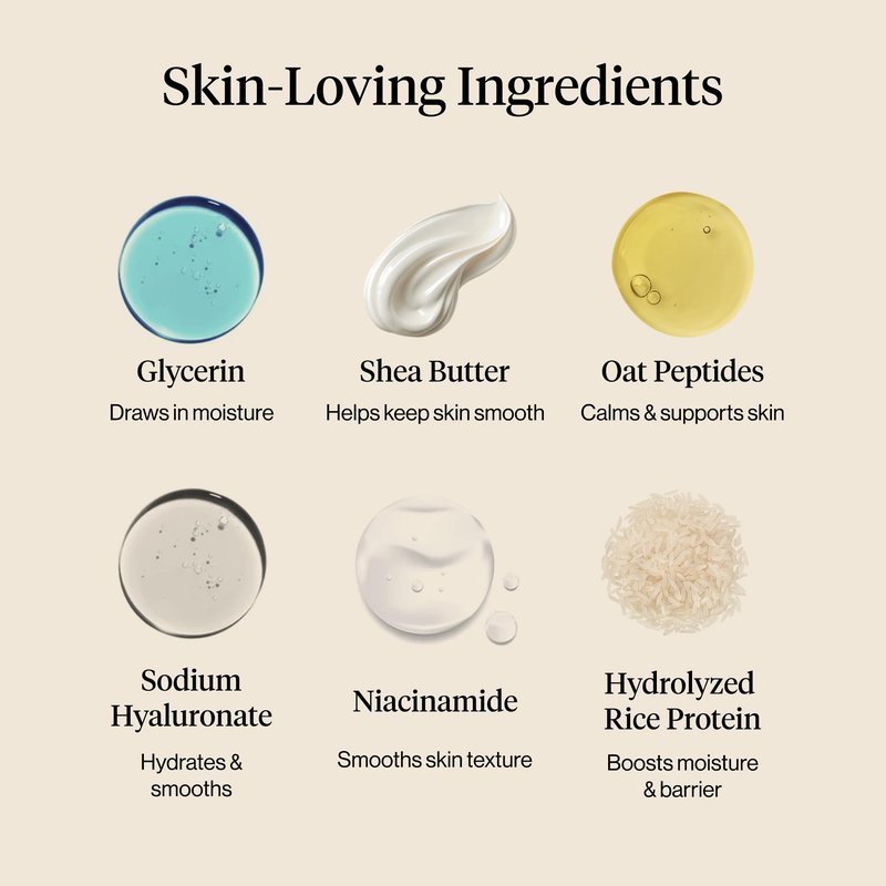 Rice Water Protein Restoring Face & Body Wash Bar Soap – Hydrating Face Wash & Body Wash, Skin Care Cleanser with Niacinamide & Oat Peptides, Gentle Moisturizing for Dry & Sensitive Skin - 4 oz