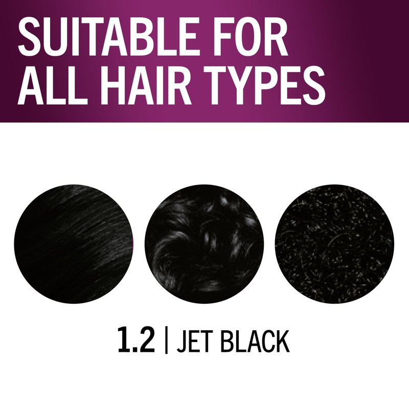 Schwarzkopf Keratin Permanent Hair Dye Cream, 1.2 Jet Black, Professional Quality Color for Up to 100% Gray Coverage, Bond Enforcing System