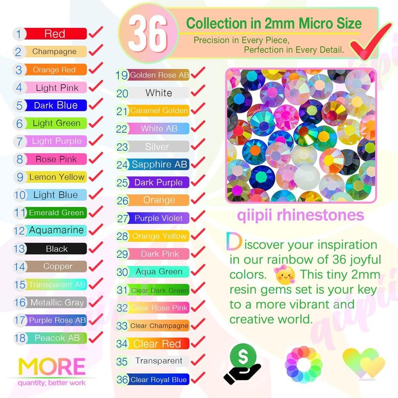 Qiipii 36 Color Tiny 2mm Jelly Resin Rhinestones - Flatback AB Gems for Nail Art, Crafts & Makeup