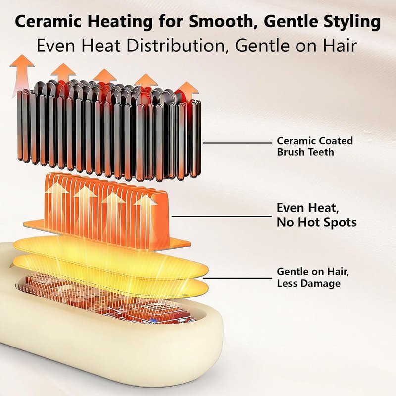 Go Brush Pro Cordless Hair Straightening Brush - 2026 Upgrade with 4 Temp Settings & MCH Ceramic Care | Beige