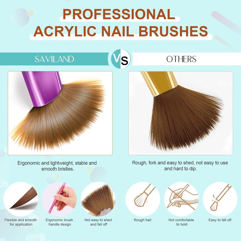 Acrylic Nail Brush Set - 7PCS Rainbow Wooden Handle Brushes for Acrylic Application | Sizes 6-18