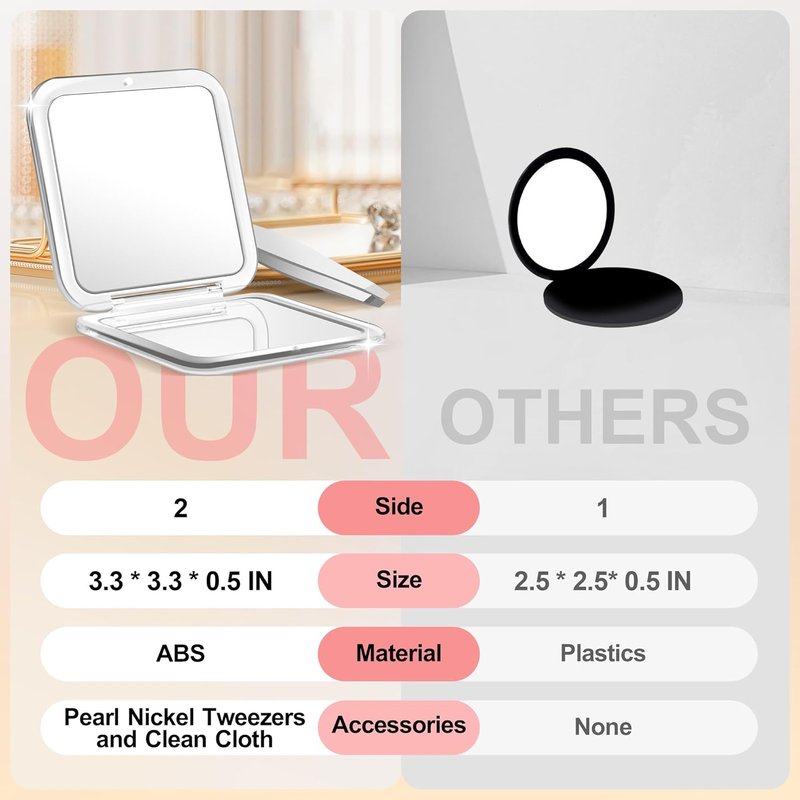 MIYADIVA Compact Mirror - 30X Magnifying Travel Makeup Mirror with Precision Tweezers | Perfect Gift for Girls