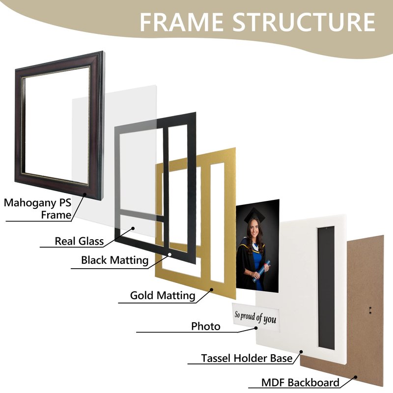 GraduationMall Graduation Photo Shadow Box Frame with Tassel Holder for 4x6 Pictures,Real Glass,Black over Gold Double Mat,Wall & Tabletop Design
