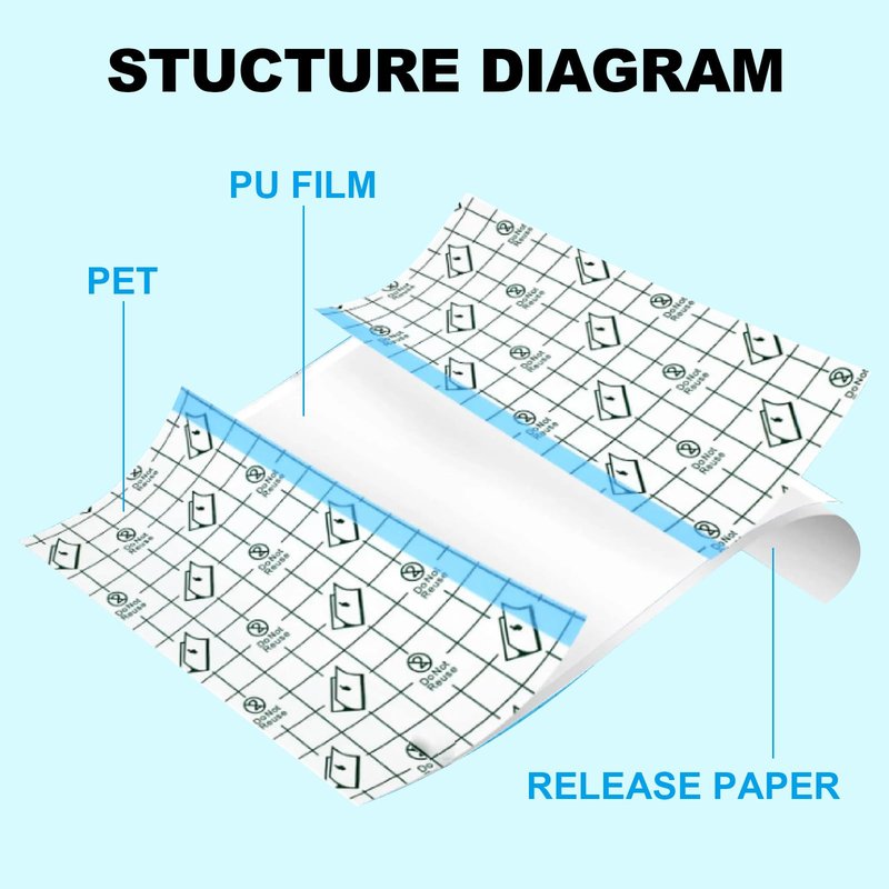 5 Rolls Tattoo Aftercare Bandage - Autdor 6"x 1 Yard Second Skin Tattoo Cover Up Patch Waterproof Tattoo Bandages Breathable Tattoo Cover Up Tape Transparent Tattoo Wrap for Protection Film