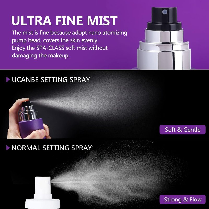 Long Lasting Makeup Setting Spray Kit - Hydrating Matte Finish Mist, 6.76 Fl Oz | Includes Travel Size Spray & Sponge Puff