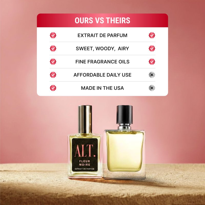 ALT. FRAGRANCES Fleur Noire - Inspired by Black Opium Perfume for Women, Extrait de Parfum, Long Lasting Fragrance with Coffee, Jasmine & Vanilla Notes, 60ml