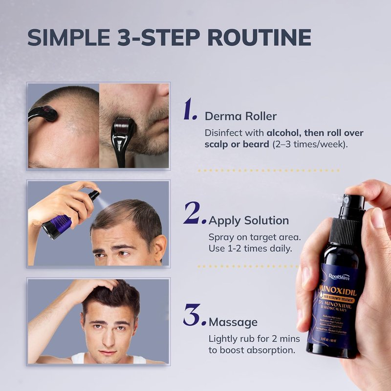 Minoxidil 5% Beard Growth Kit for Men and Women with Rosemary: Extra Strength Minoxidil Hair Regrowth Treatment Spray 2 FL OZ
