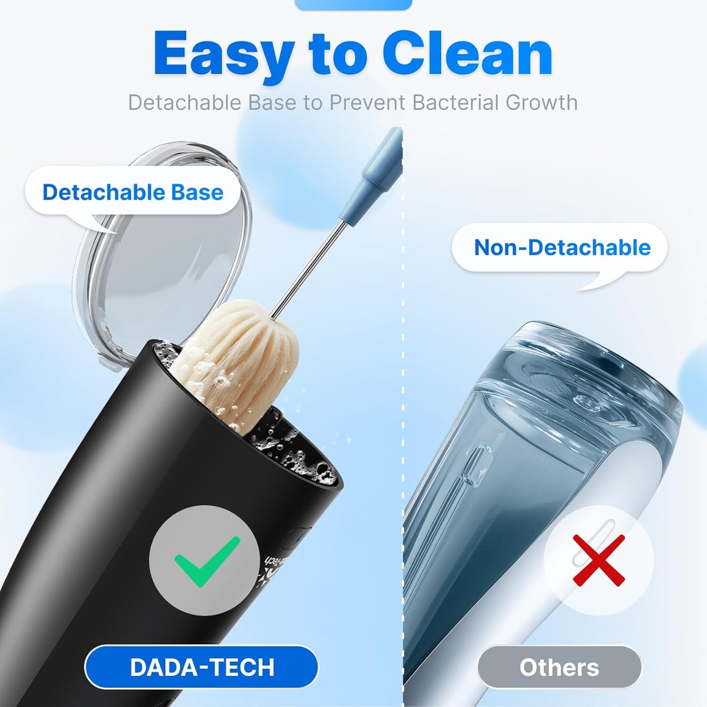 Water Flosser - Cordless Oral Irrigator with 8 Modes & 7 Jets | 300ml Tank for Braces - Rechargeable Black