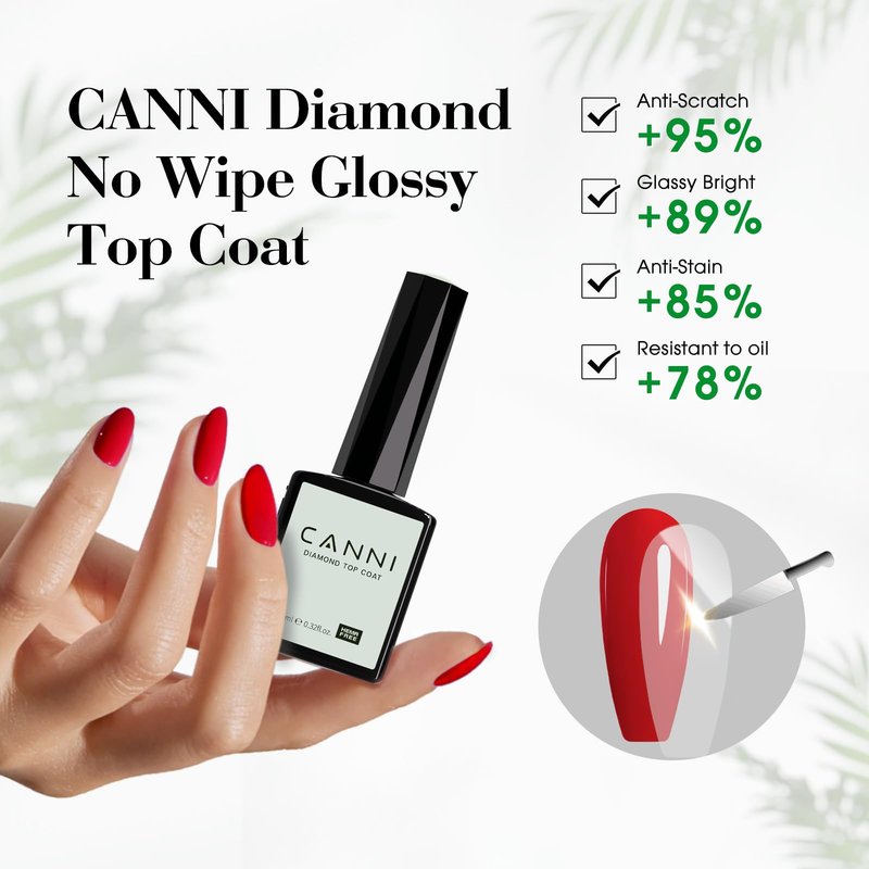 CANNI 2 Pcs No Wipe Gel Top Coat and Base Coat Set- High Gloss Shiny Long Lasting Base Top Coat Gel Nail Polish, Nail Art Home and Professional Manicure