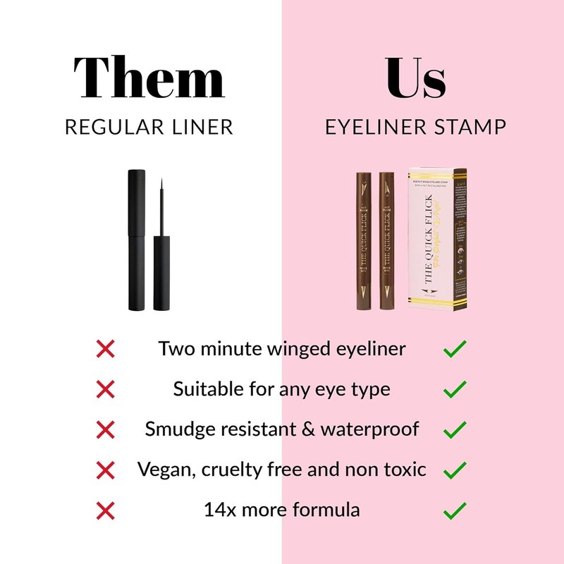 Quick Flick Winged Eyeliner Stamp - Waterproof & Smudge-Proof Vegan Cat Eye Stamp | 3mm Winged & 8mm Felt-Tip Pen (Hot Fudge)