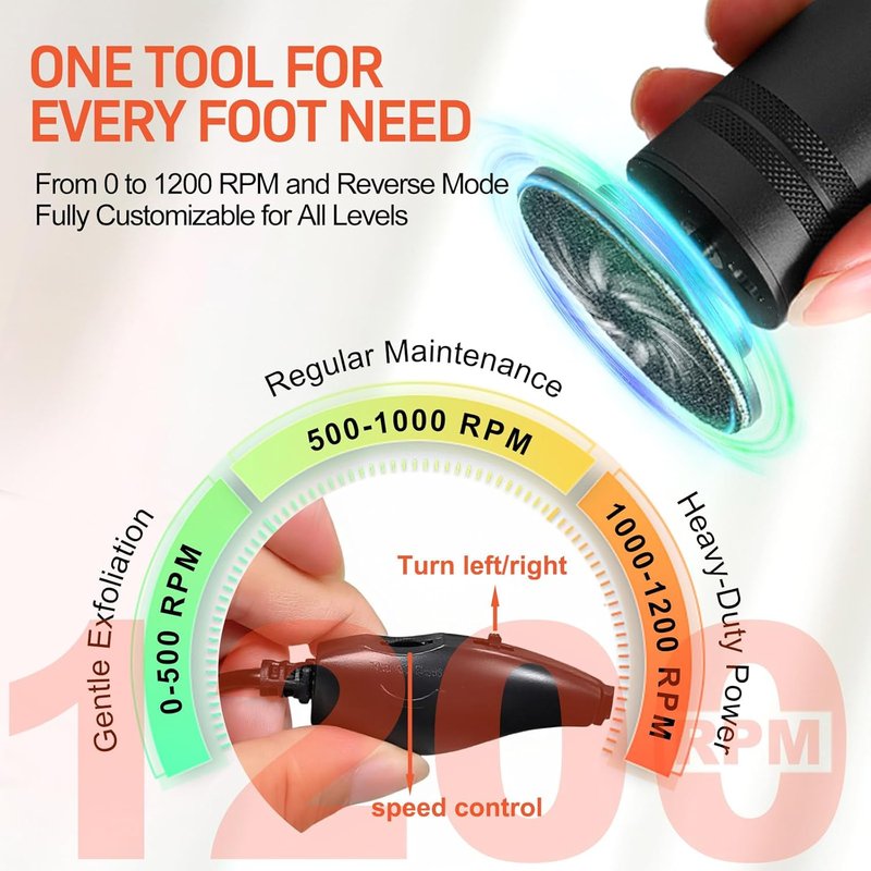 PowerPro Electric Foot Callus Remover - 36W Heavy Duty Metal Grinder for Smooth Feet | 60 Sandpaper Pads Included