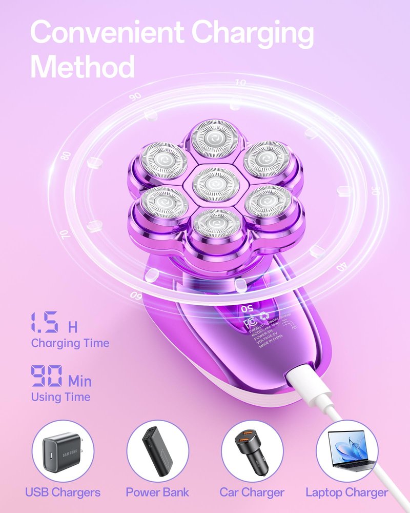 5-in-1 Electric Razors for Women, 7D Magnetic Heads Full Body Shaver, Waterproof Wet Dry Hair Remover with LED Display, Rechargeable Bikini Trimmer for Underarms, Face, Legs, Lips, Arms (Purple)