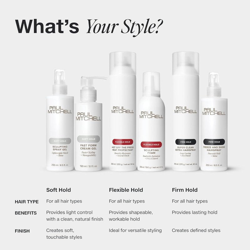 Paul Mitchell Freeze and Shine Hairspray - Maximum Hold, Shiny Finish for Coarse Hair