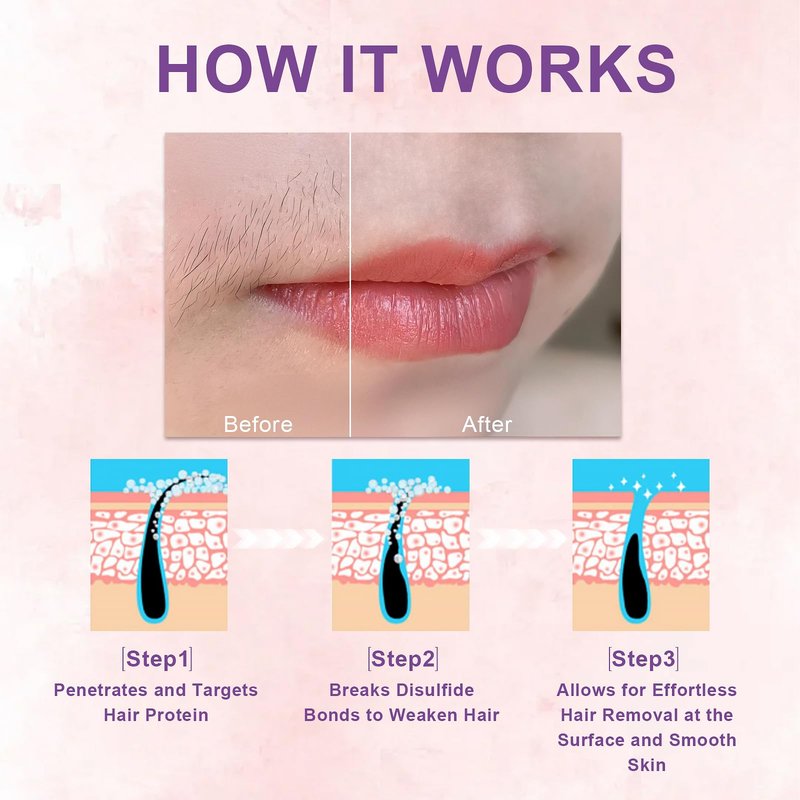Facial Hair Removal Cream for Women Face - Painless Depilatory Kit with Soothing Cream & Spatula for Sensitive Skin Hair Removal on Lip Chin Cheeks, At Home Pubic Hair Remover, 2.37 Fl.Oz