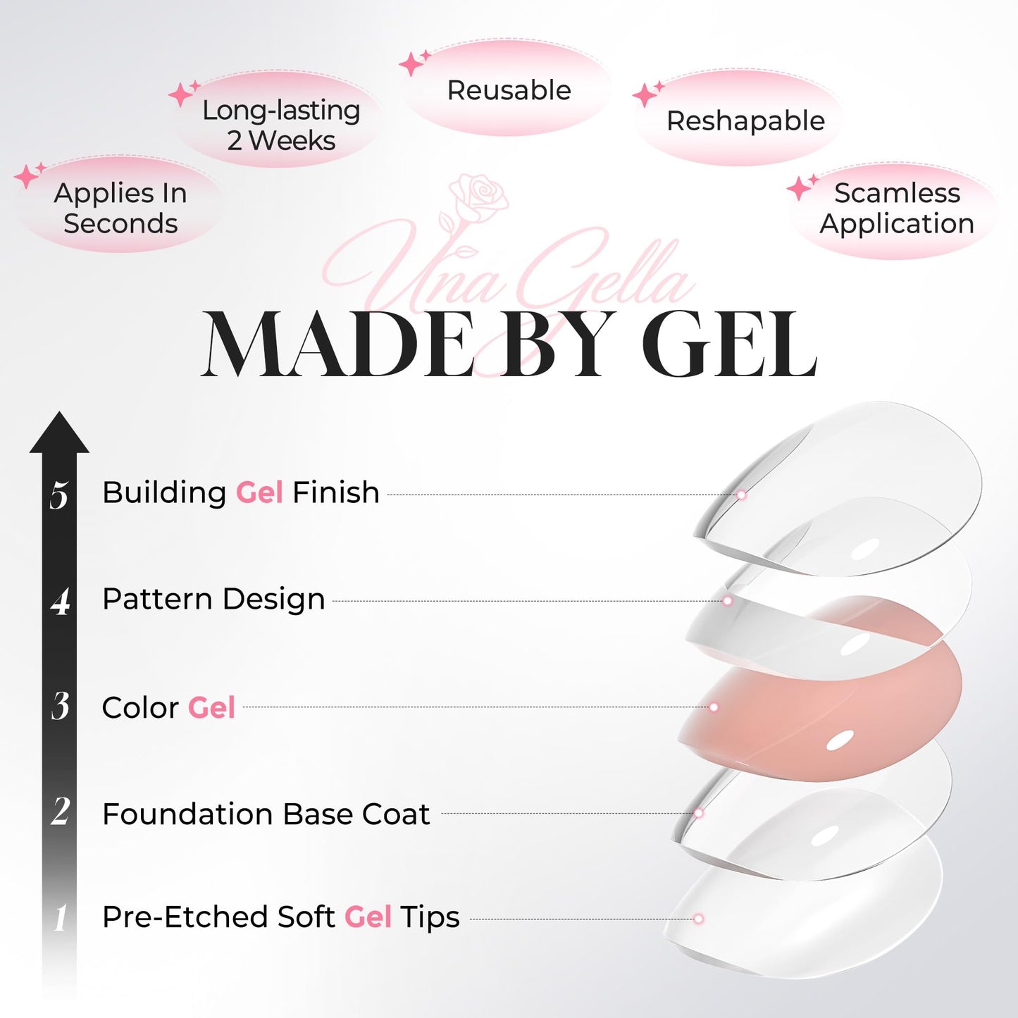 UNA GELLA Short Square Press on Nails - 32 Pcs in 16 Sizes Soft Gel Fake Nails for Perfect Fit, Light Pink Velvet Cat Eye Glue on Nails, Reusable Press ons for Women DIY Manicure