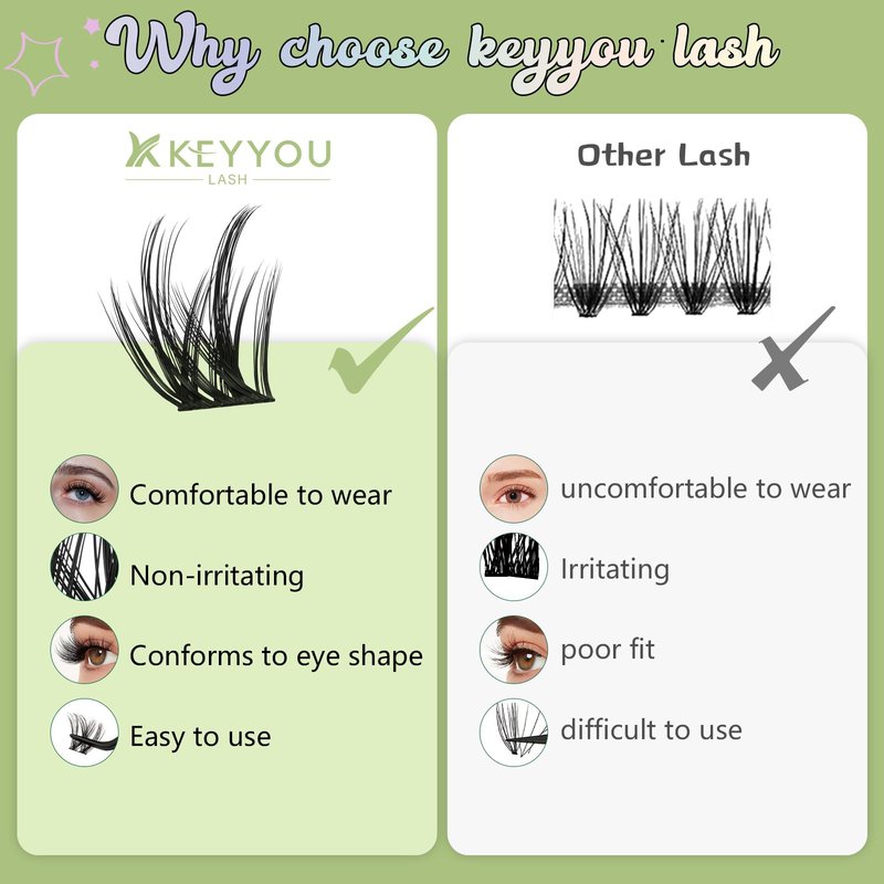 KEYYOU Angel Lash Clusters Kit, 8-18mm Mix D Curl Wispy Natural Eyelash Clusters with Bond, Seal and Tweezers for DIY Eyelash Extension at Home(Lash Kit-Angel A02)